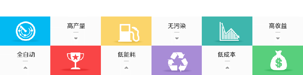 废钢破碎机优势